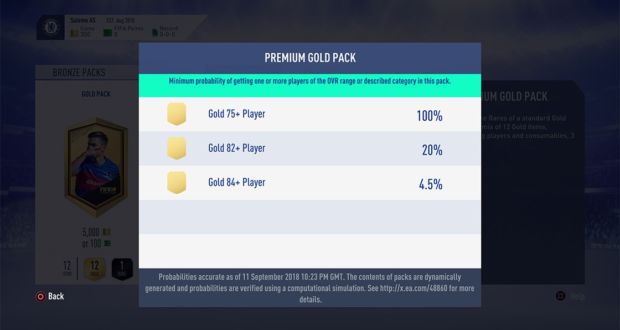 FIFA 19 Info: Everything You Need to Know About EA's Simulator