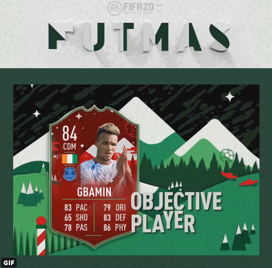 Fifa Futmas Everything You Need To Know