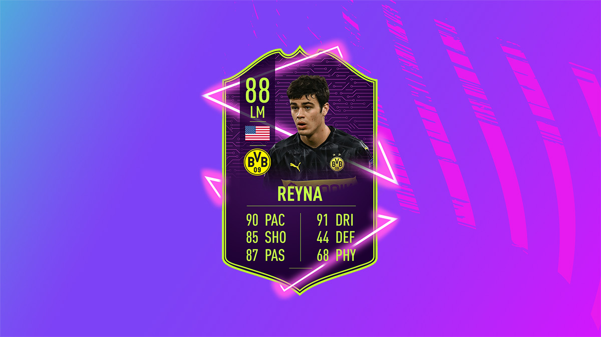 Prediction The Future Stars Of Fifa 21 Ultimate Team