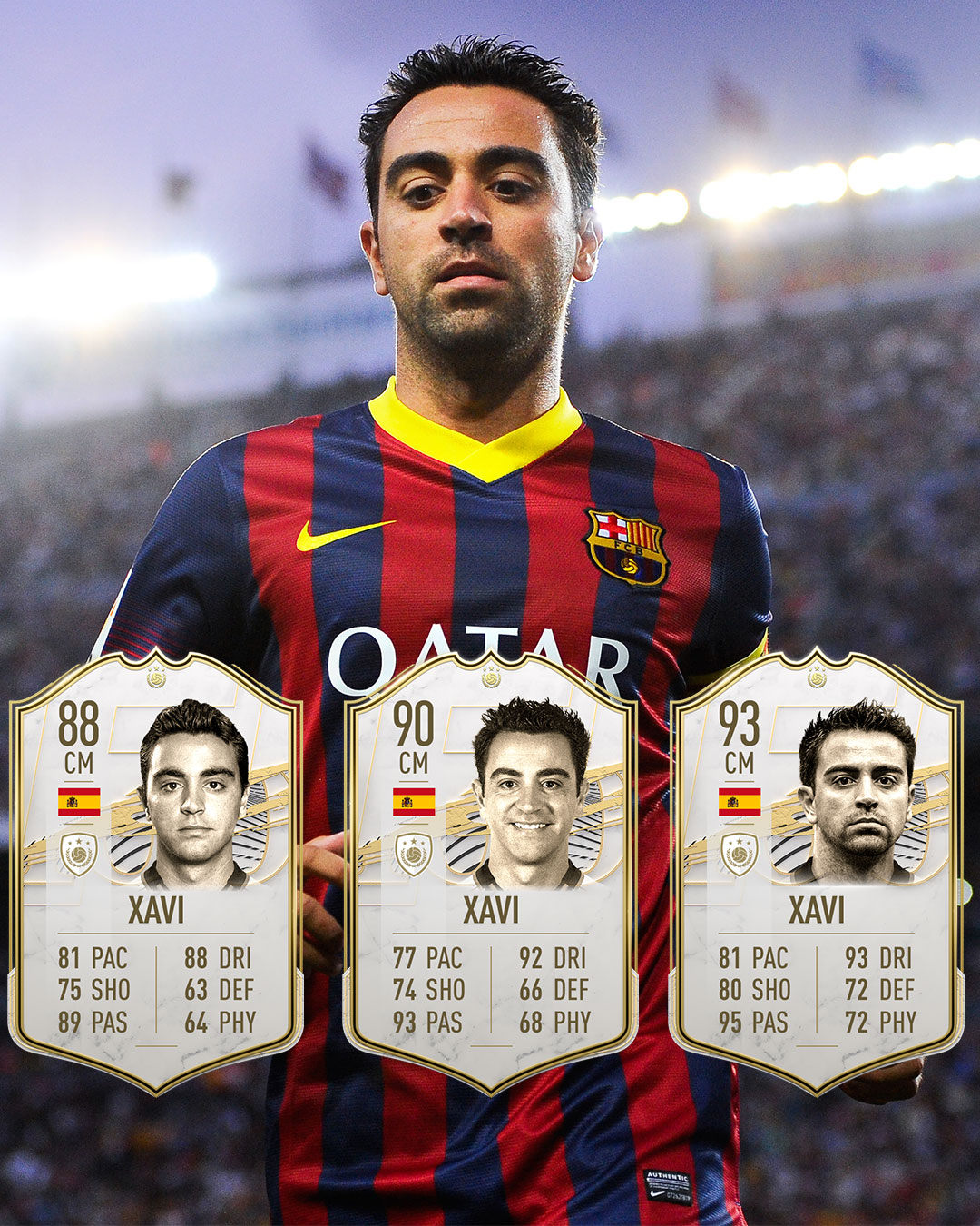 FUT 21: Icons Ratings Revealed