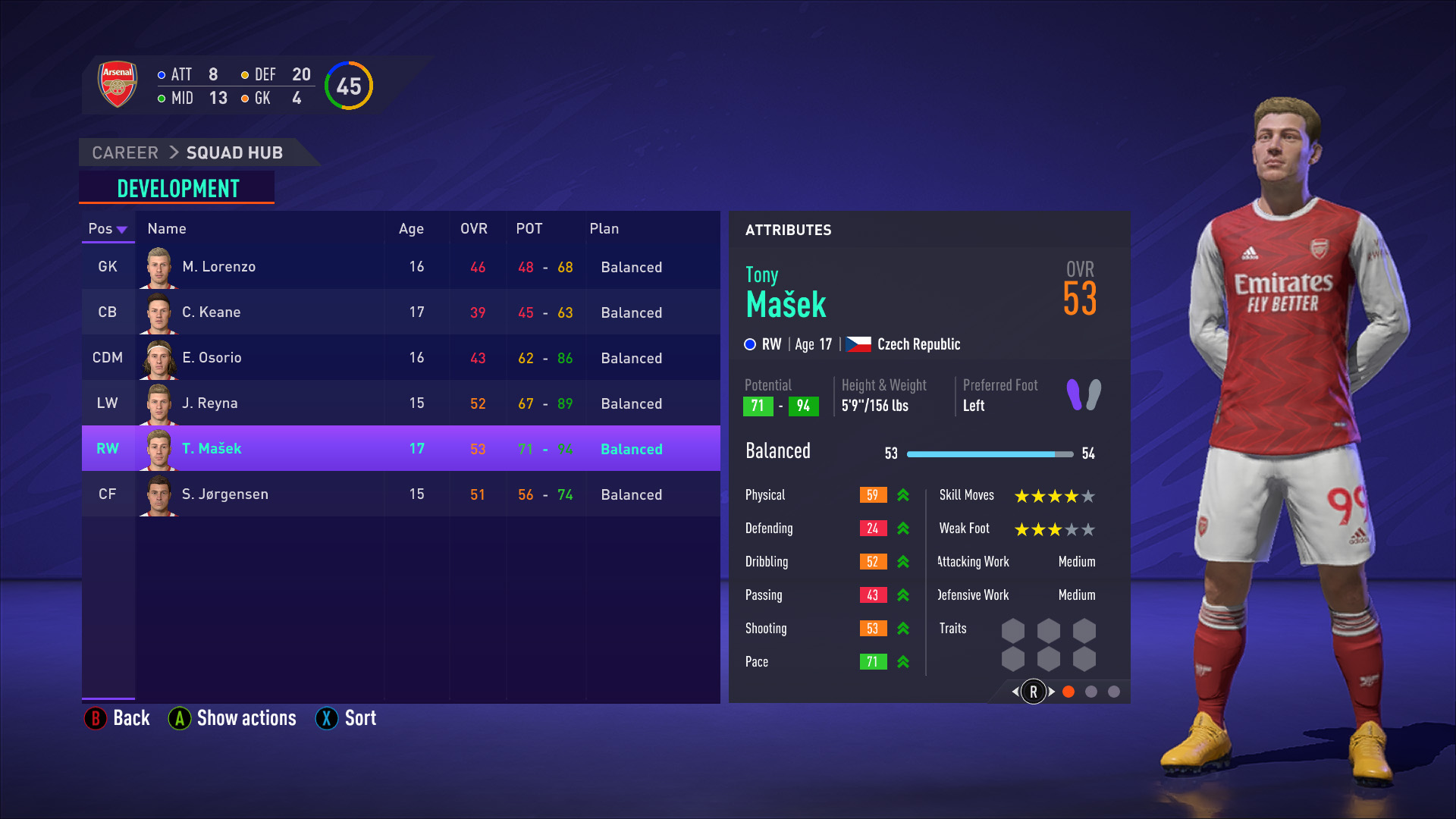 best cm fifa 21