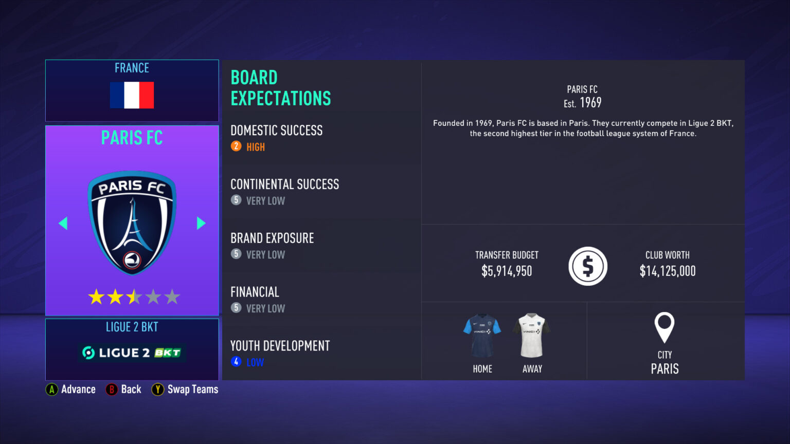 5 MustTry RTG’s In FIFA 21 Career Mode  FIFA Infinity