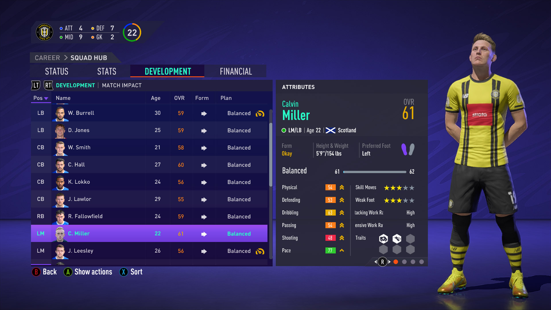 FIFA 21 best career mode teams: Top 6 clubs to manage