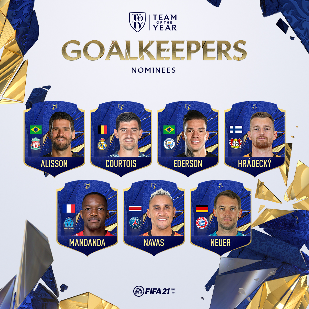 FIFA 21: TOTY Nominees Announced