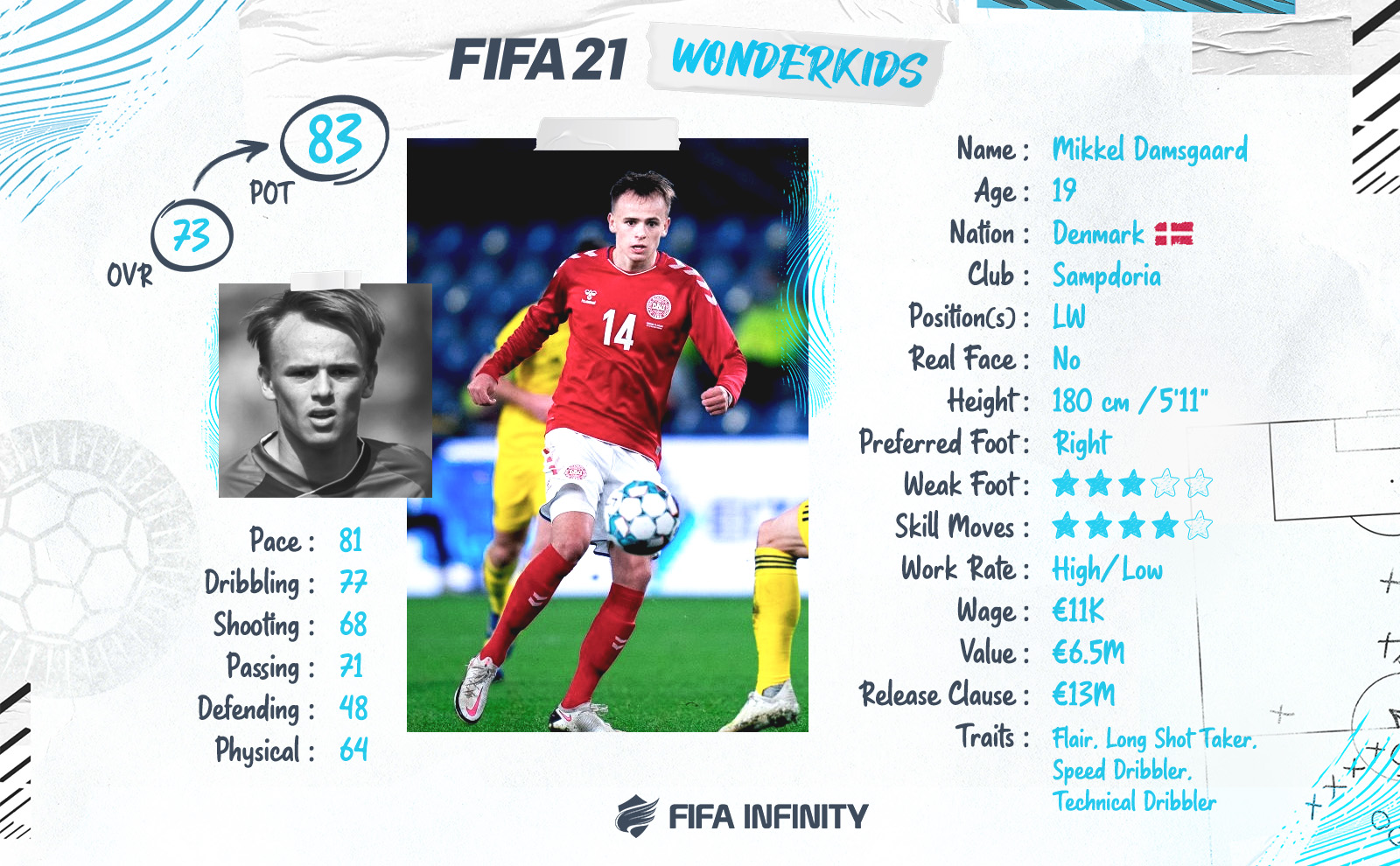 PES 2018 potential wonderkids - best young players and hidden gems