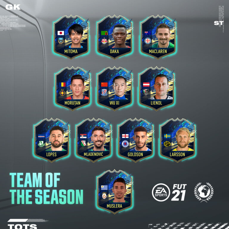 team of the season fifa 21
