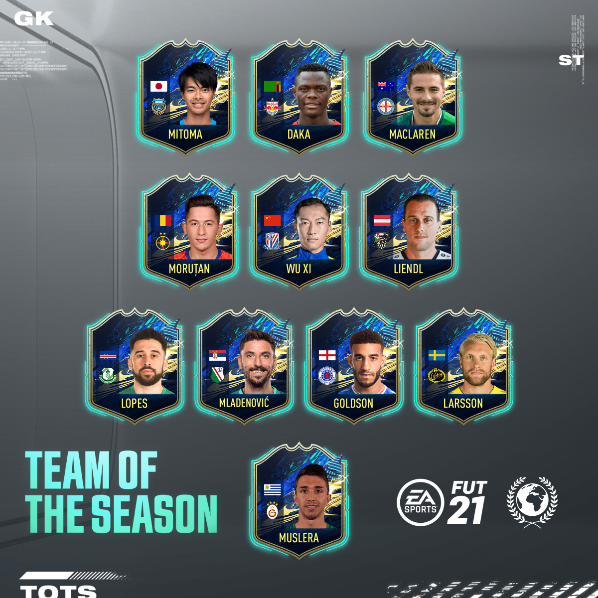 Fifa 21 Team Of The Season Announced