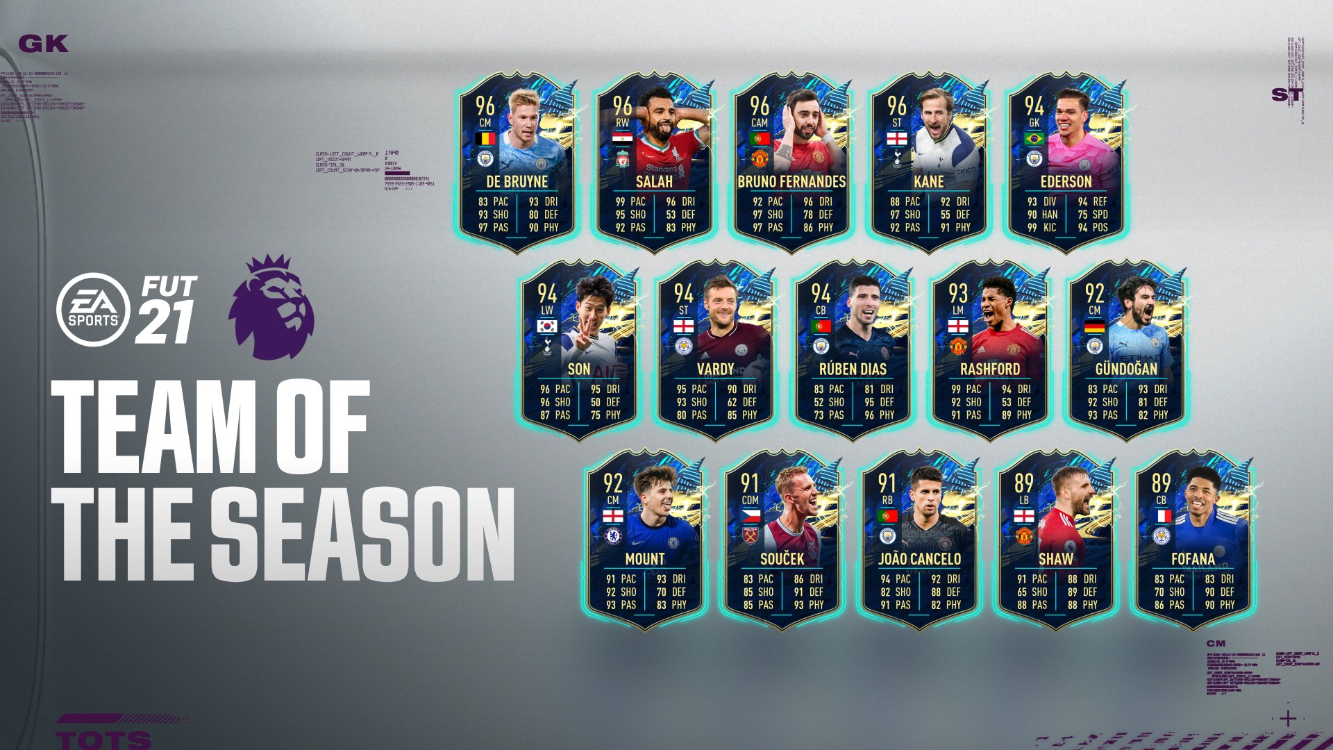 Laliga TOTS Event Icons #FIFAMobile #TOTS #FIFAMobile21 #fm21 Follow ▶️  @fmzofficial for more