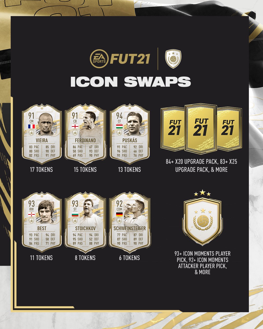FUT Sheriff - Puskás🇭🇺 is coming as THUNDERSTRUCK ICON soon