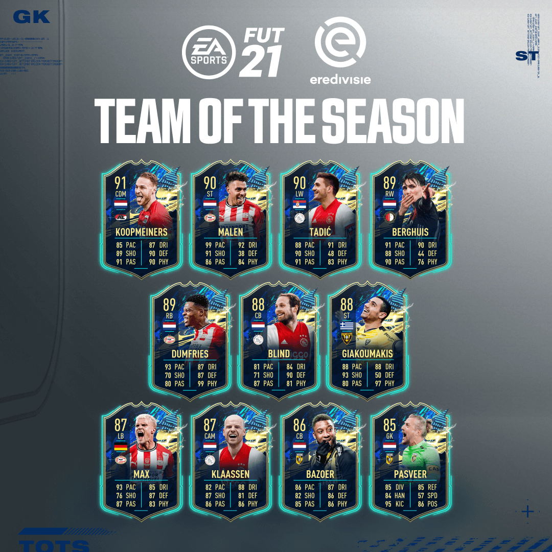 Eredivisie Csl Tots Available In Fifa 21