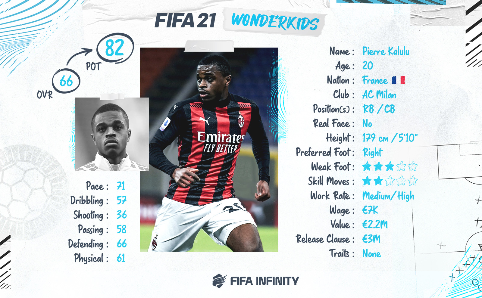 What's your favourite underrated player to use in FIFA career