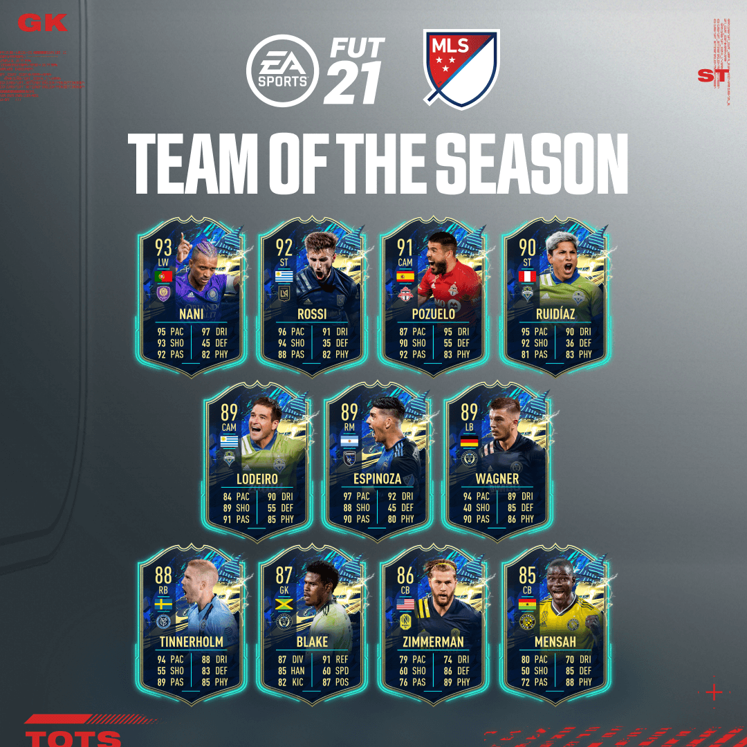 MLS & Rest Of World TOTS Hit The Packs In FIFA 21 Ultimate Team FIFA