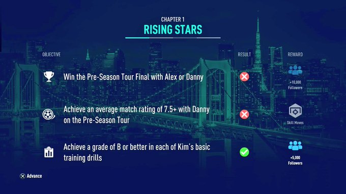 Features From The Journey We Would Like To See Added In Fifa 22 Career Mode