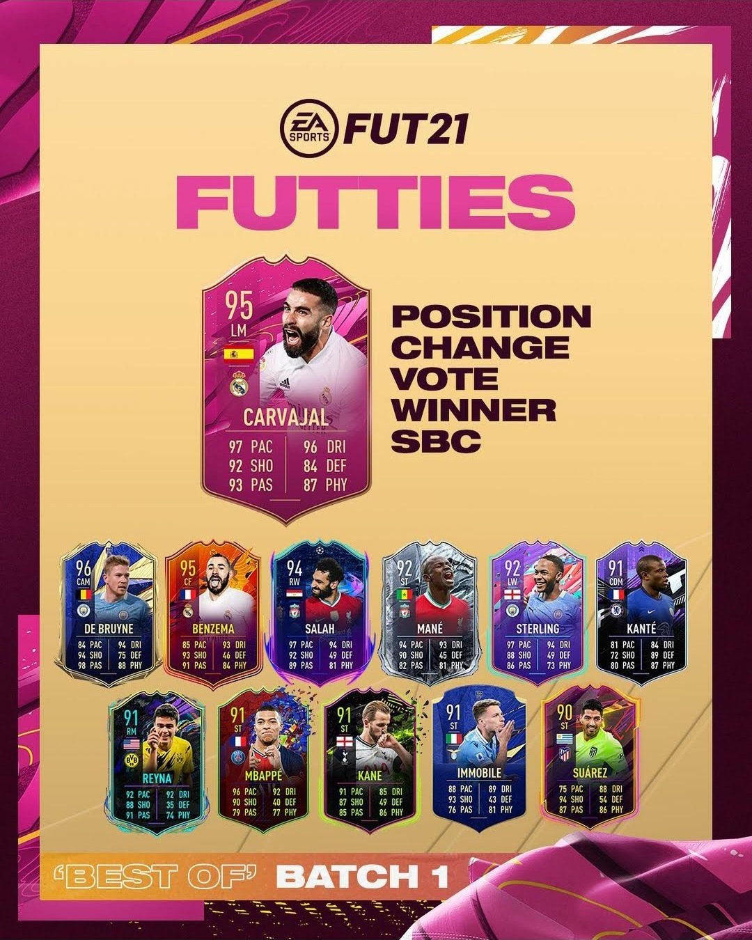 FIFA 23 FUTTIES: Complete promo guide