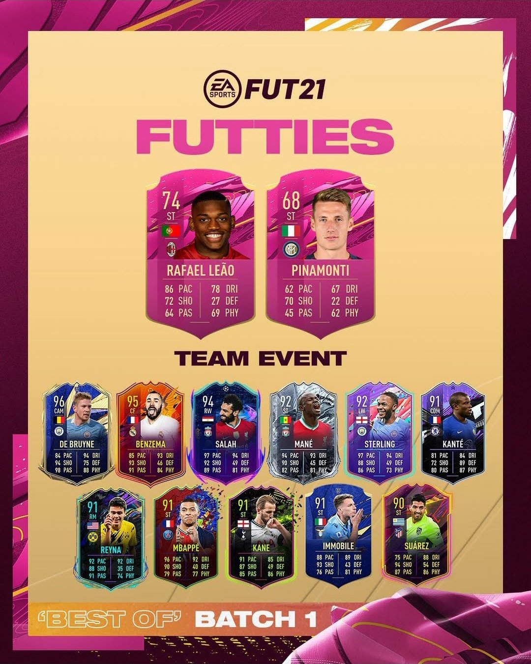 Fifa 21 Ultimate Team Futties Return