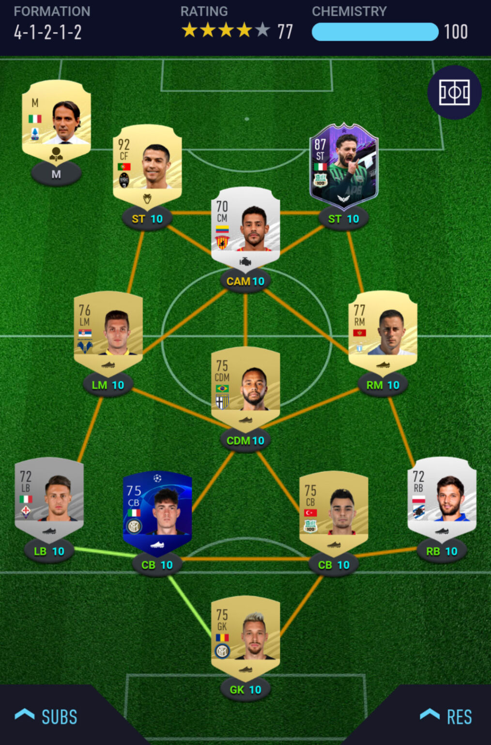 FIFA 21 Ultimate Team: A Squad Building Guide To Managerial Masterpiece ...