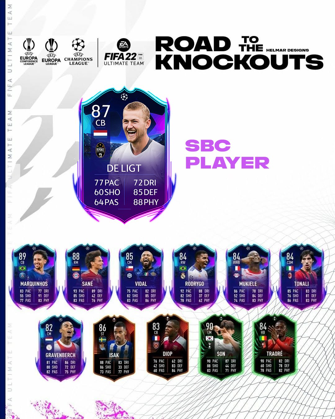 FIFA 21 Festival of Futball: Team 2 cards, SBC solutions, upgrades - Dexerto