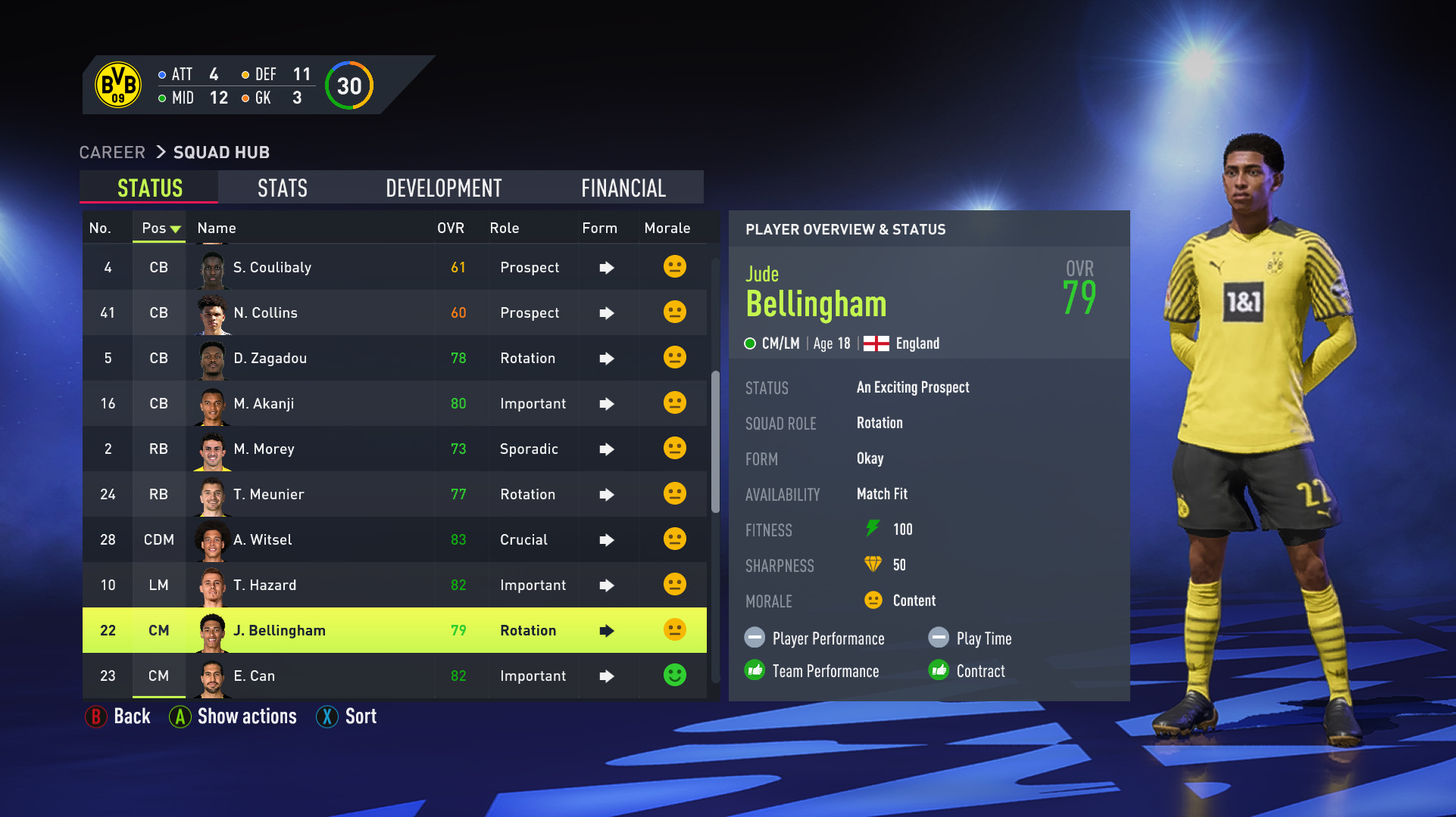 FIFA 22 Player Status Tags And Traits Explained FIFA Infinity