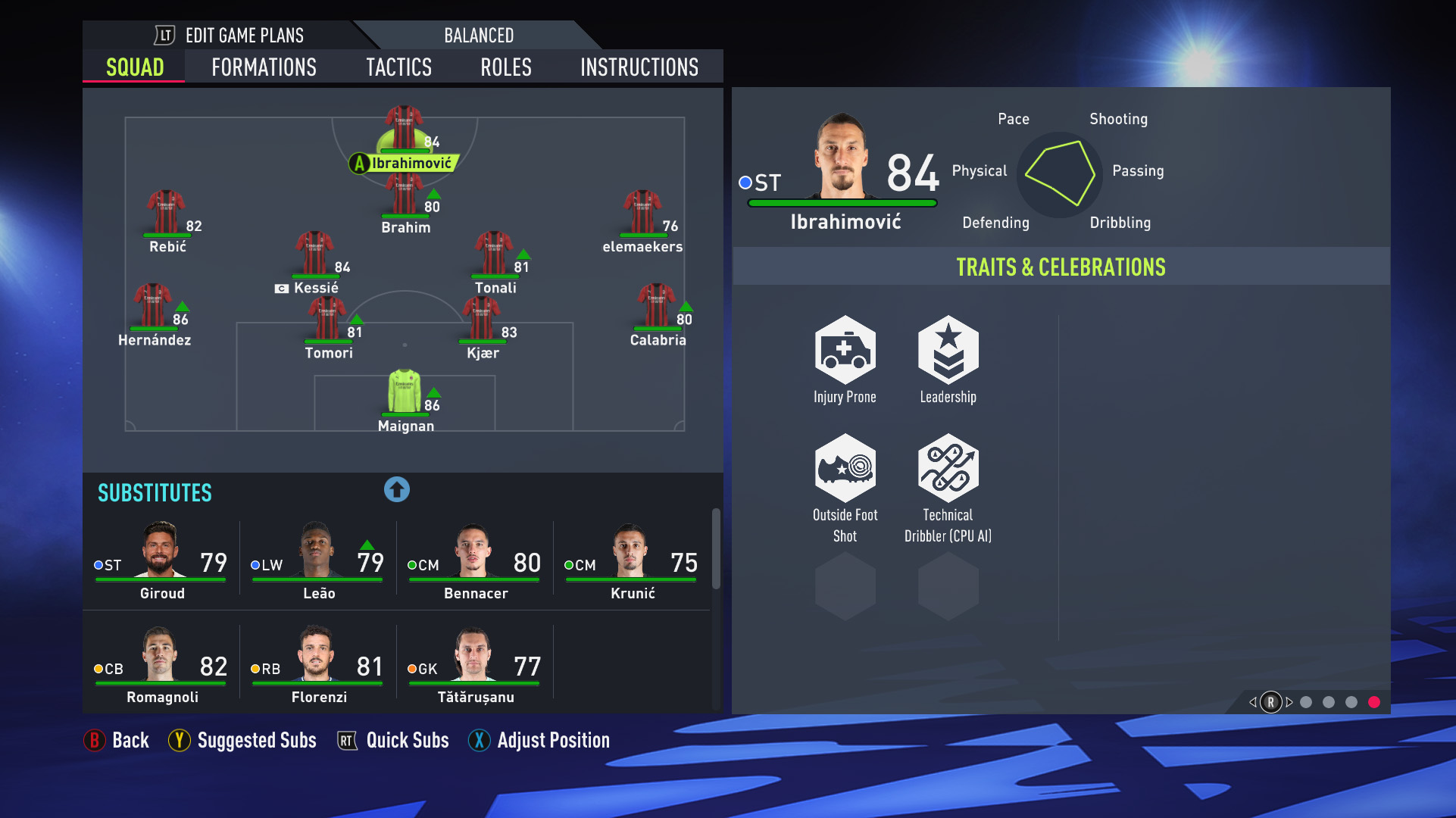 FIFA 23 Career Mode: Dynamic Potential Explained