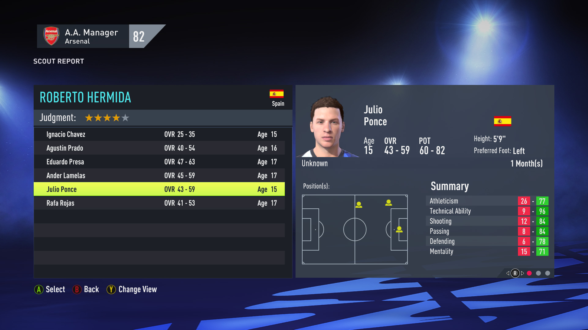 FIFA 23 Career Mode Breakdown