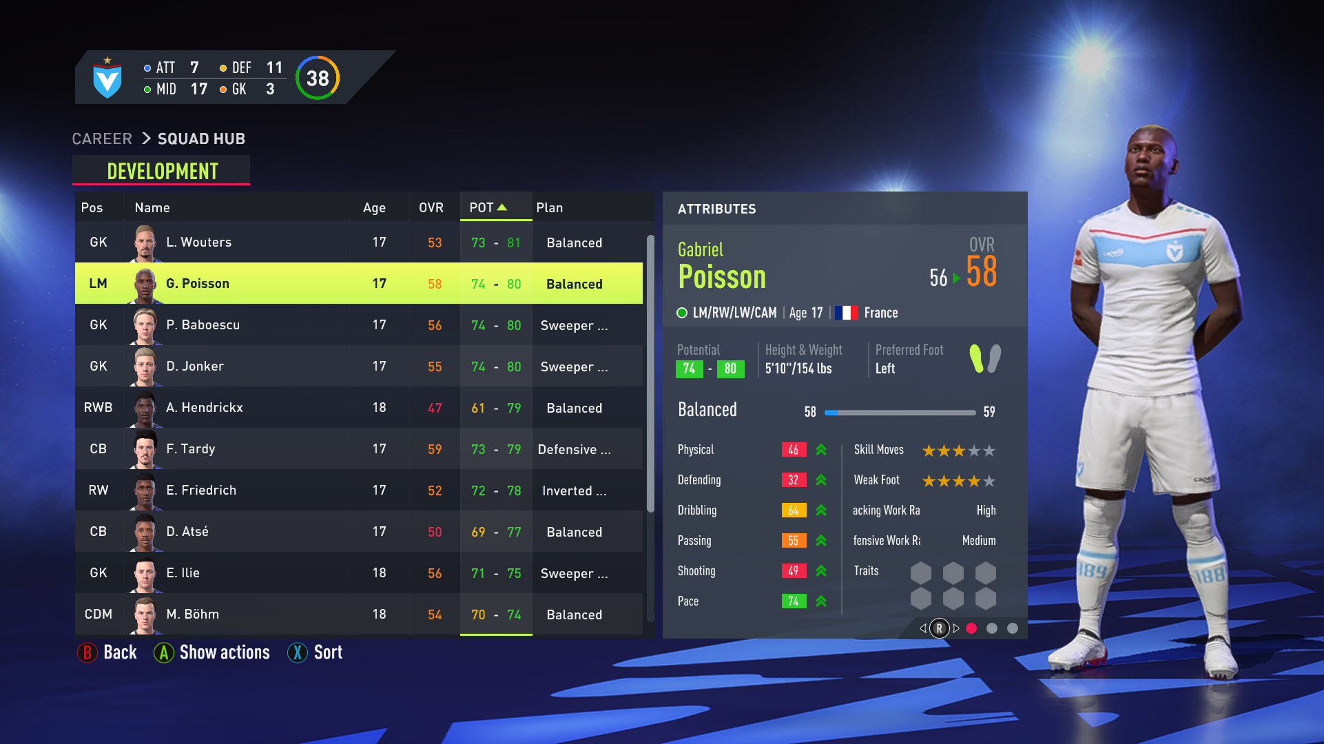 FIFA 23 best young players list reveals the top 50 career mode wonderkids