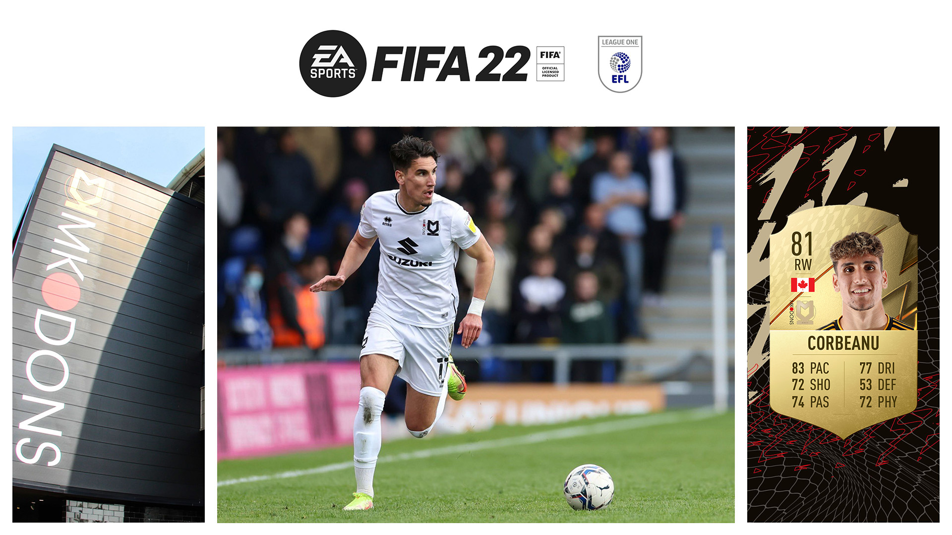 FIFA 22 Ferencvárosi TC - Career Mode