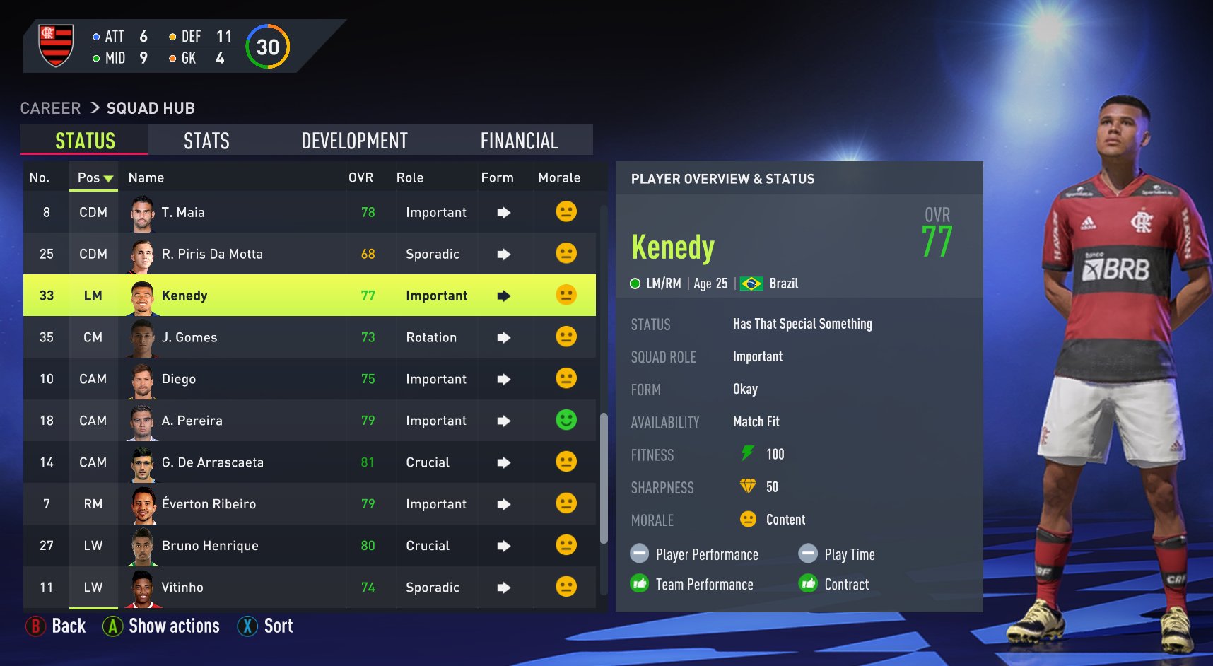 FC24 PS4 ONLINE CAREER MODE - teams available (link in comments) :  r/FifaCareers