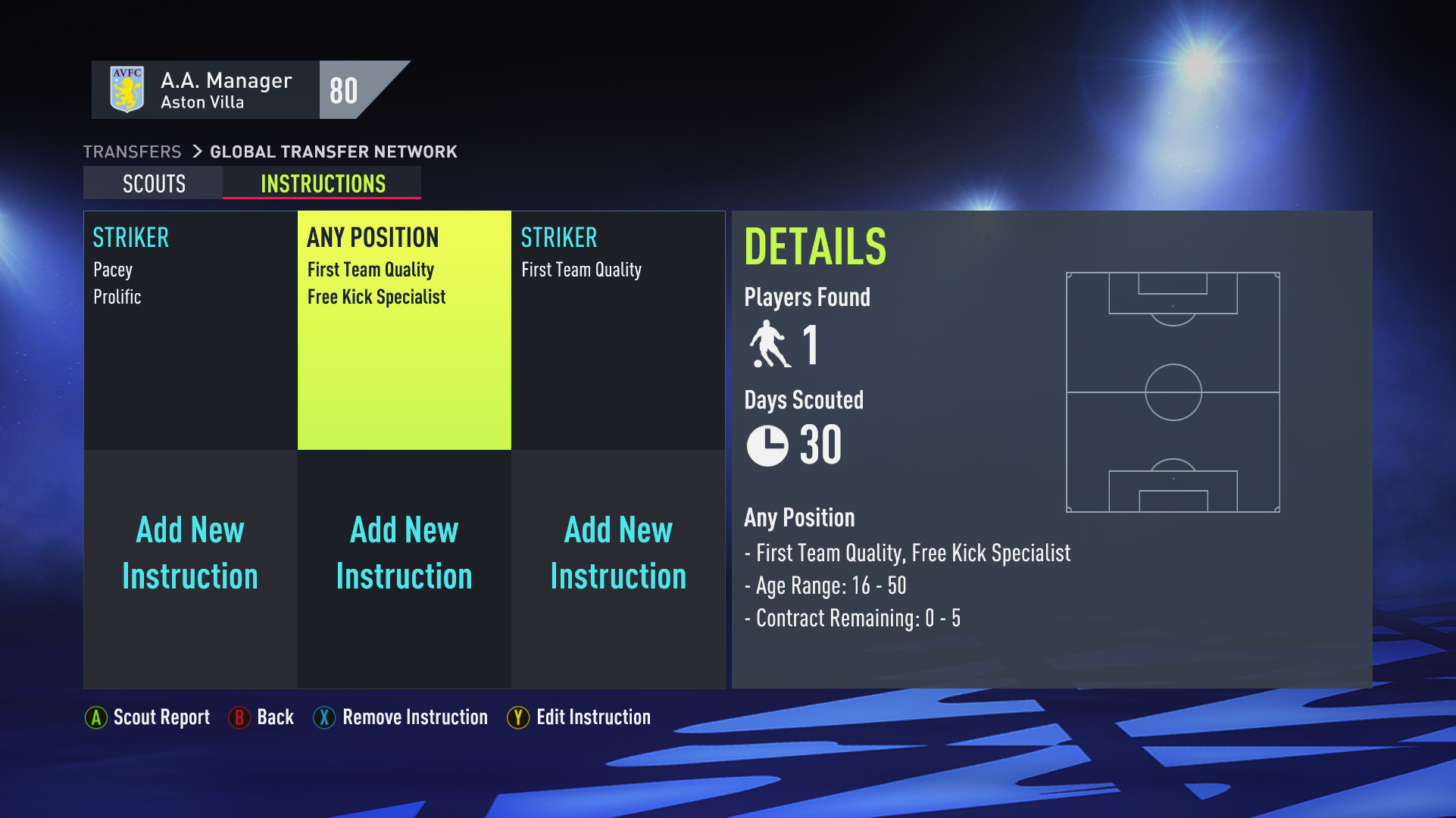 FIFA 22 Career guide to scouting players and mastering transfers