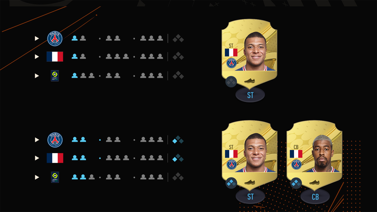 FIFA 23 new Chemistry System explained as players left confused after Web App Launch - Mirror Online