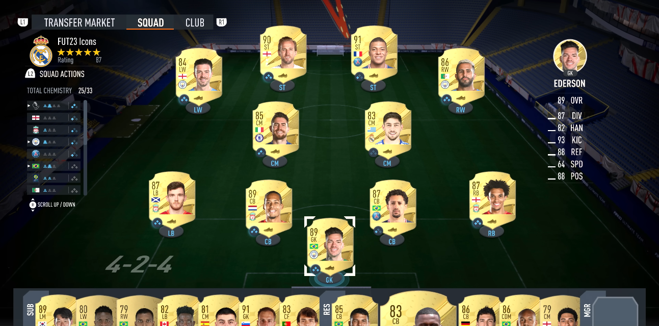 FIFA 23 guide: How to use the Squad Builder feature in FIFA Ultimate Team