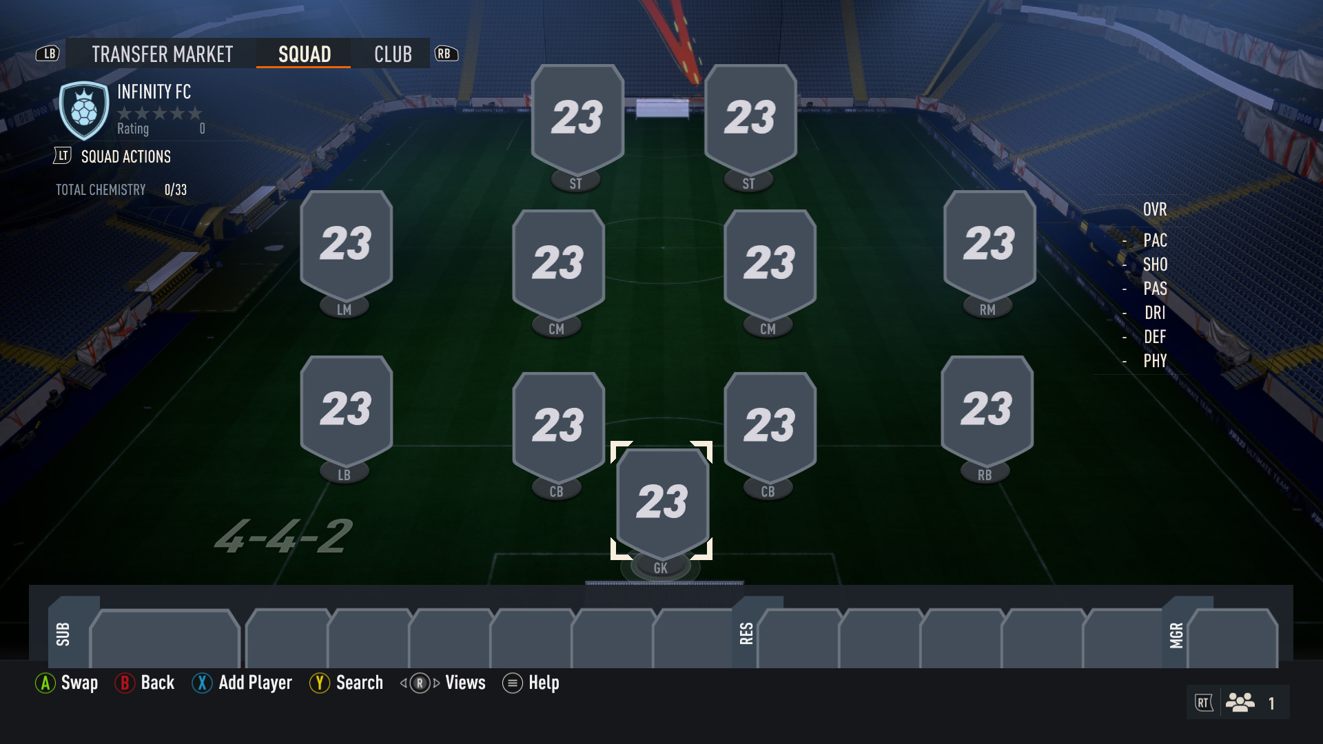 5 best FIFA 23 Pro Clubs formations to take you to the next level