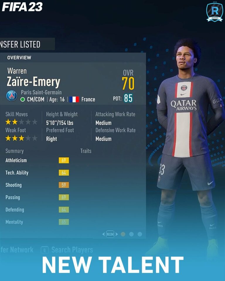 5 New Wonderkids To Try In FIFA 23 Career Mode  FIFA Infinity