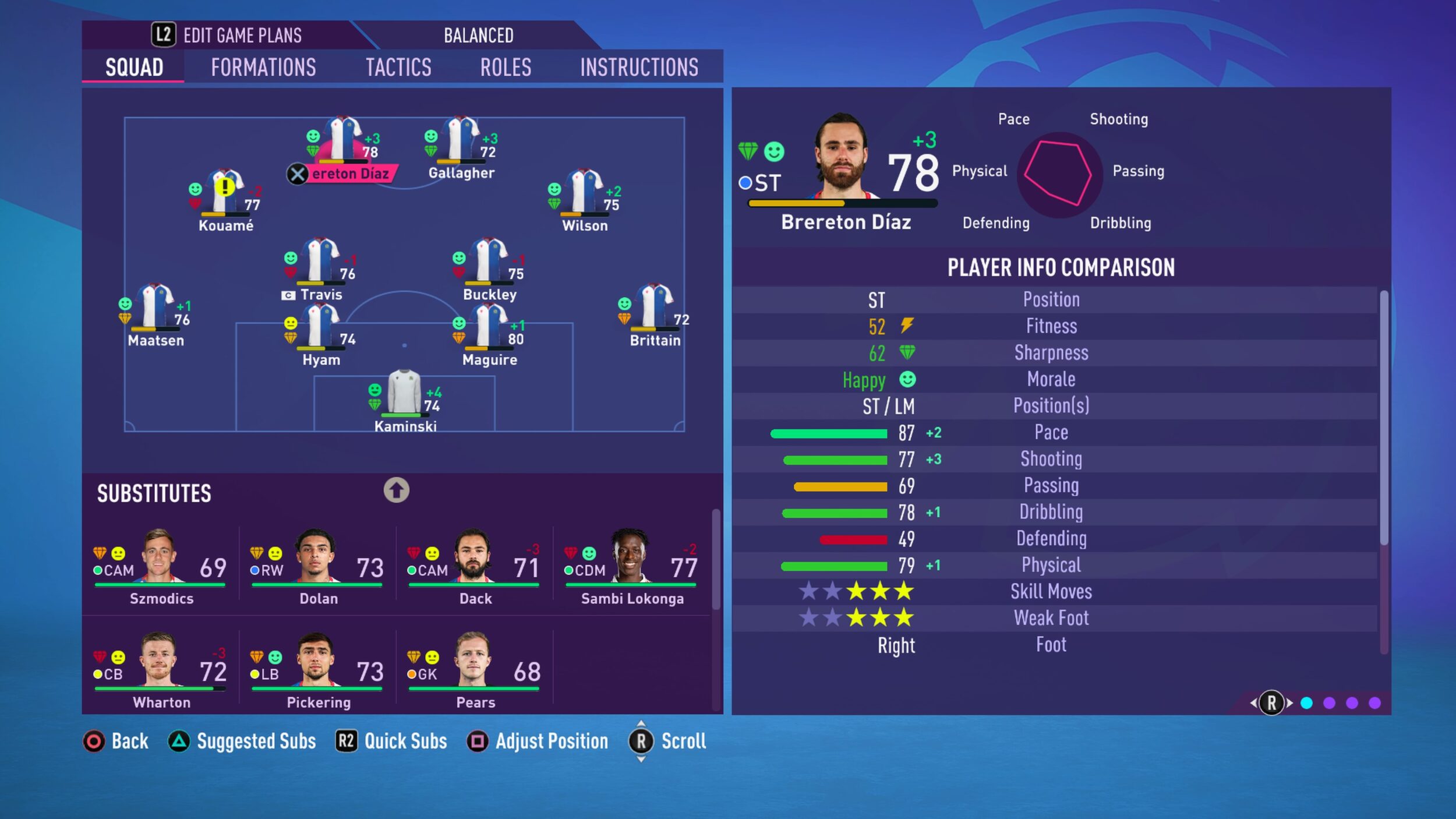 FIFA 23 Rest of World - Career Mode