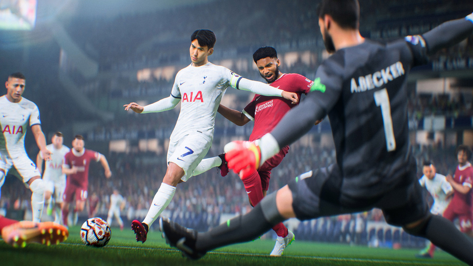 EA Sports FC 24 Career Mode: best Tactical Visions you should use