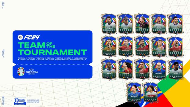 FC 24 Team of The Tournament Unveiled