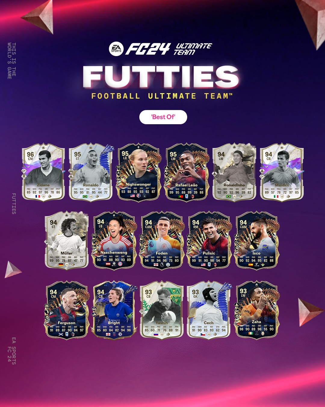 FUTTIES Return in FC 24 Ultimate Team | FIFA Infinity