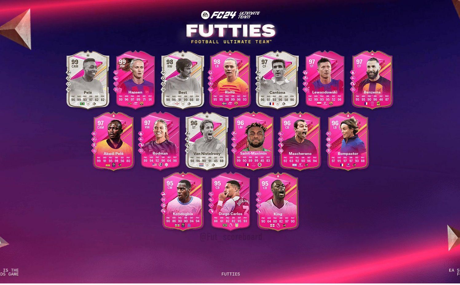 FC 24 FUTTIES Team 2: New Icons, Heroes, and High-Rated Players | FIFA ...