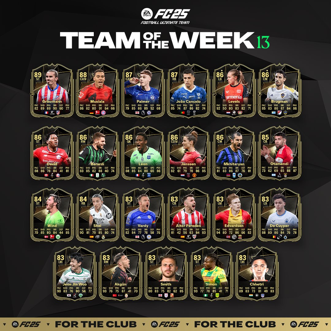 FC 25 TOTW 13 Brings Griezmann, Musiala, and Palmer into the Spotlight